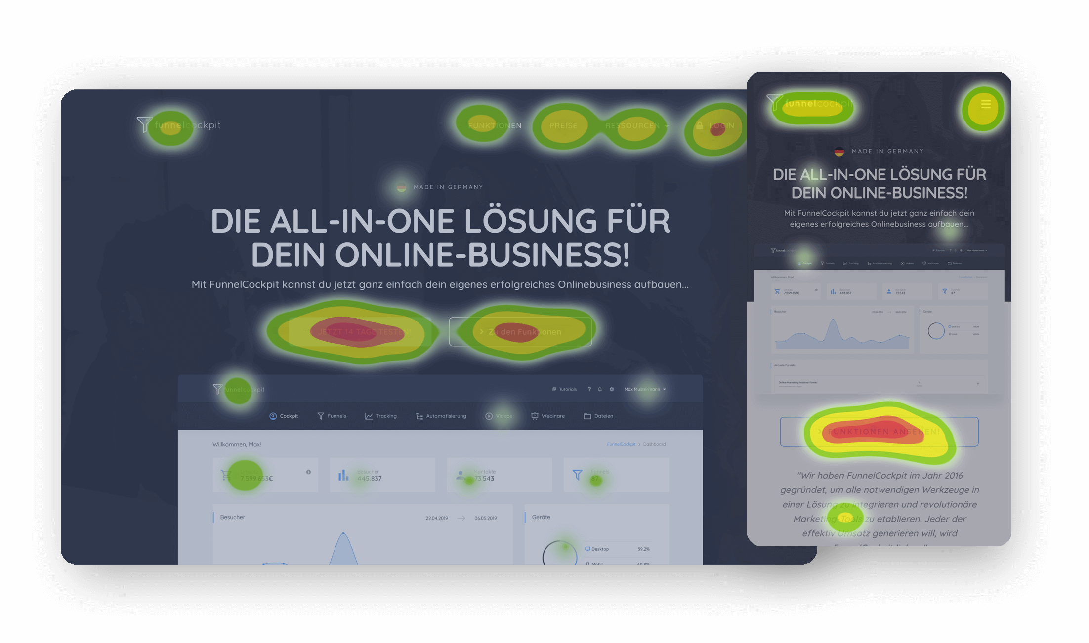 FunnelCockpit hat einen rabatt Rabattgutschein rabattcode